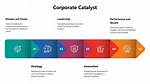 A Catalyst for Corporate Accountability
