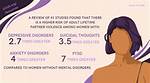 A Deeper Dive into Domestic Violence and Social