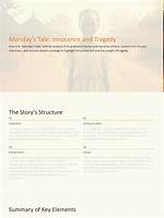 A Horrific Tale of Tragedy