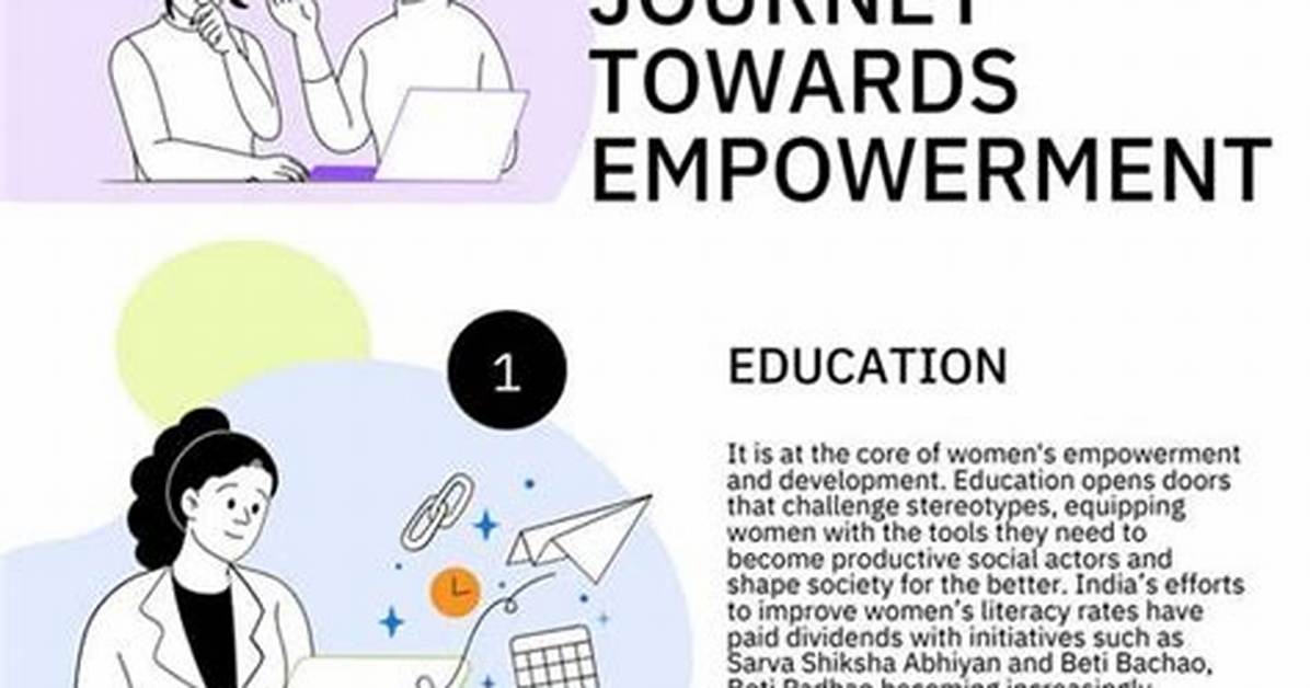 A Journey of Education and Empowerment