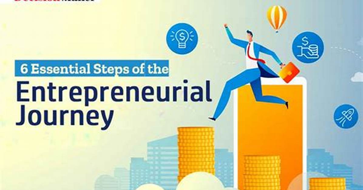A Journey of Entrepreneurial Success and Social Impact
