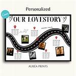 A Journey of Love, Milestones, and Impact