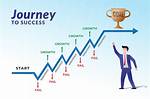 A Journey of Success and Hustle
