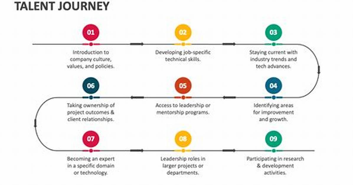 A Journey of Talent, Success, and Siblinghood
