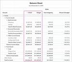 A Look Inside the Oklahoma Qbs Financials |