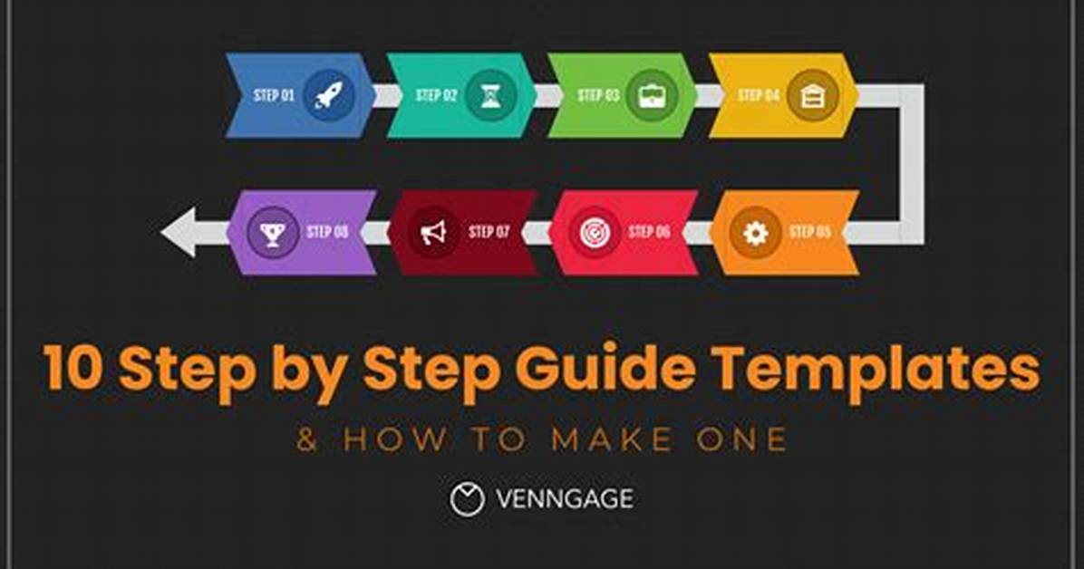 A Step-by-Step Guide for Perfect Presentation
