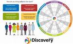 A World of Discovery and Insights
