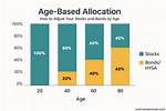 Age as an Asset in Journalism