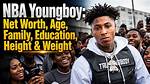 Age, Family, Education, and Nba Legacy