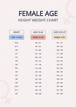 Age, Height, Weight, Husbands, and More!