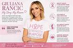 All About Giuliana Rancic's Health Journey