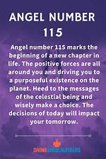 Angel Number 115 ·