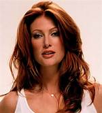 Angie Everhart ·