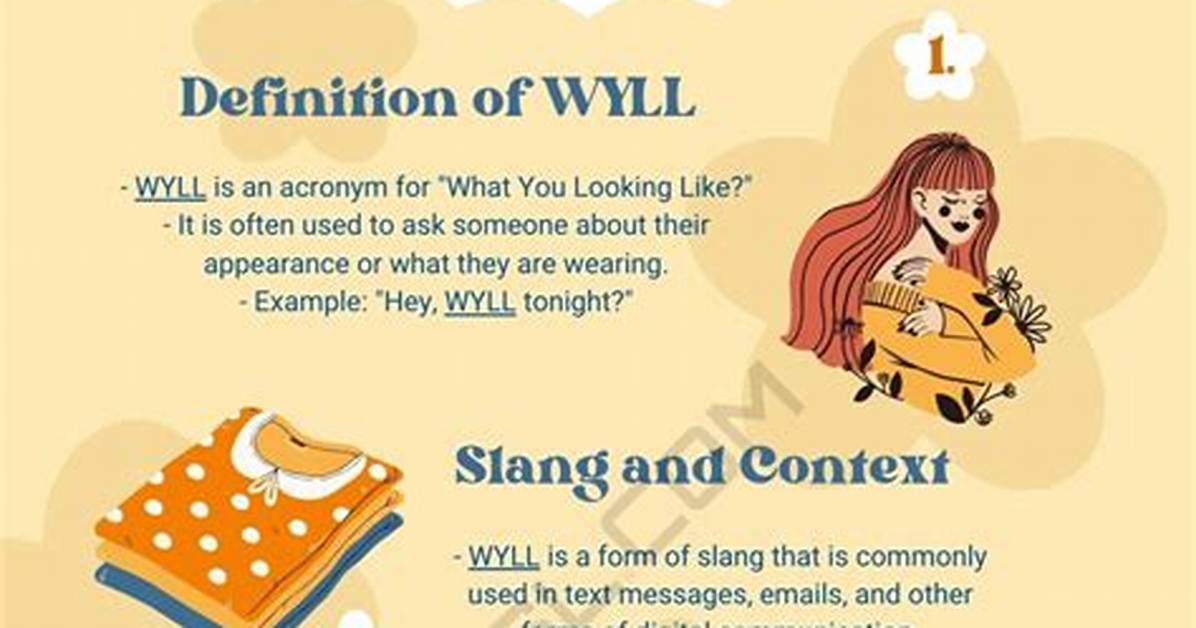Answer: What Does Wyll Mean?