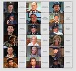 Are Any 'Hogan's Heroes' Cast Members Still Alive? |