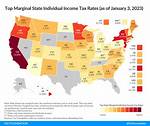 Arizona State Income Tax Rates for 2023 and Who Pays