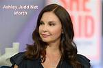 Ashley Judd's Net Worth: an in-Depth Look