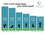 At What Age Does a Child Need Their Own Room Legally in Texas?