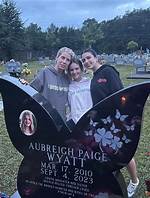 Aubrey Wyatt's Educational Journey: Exploring His Alma Mater