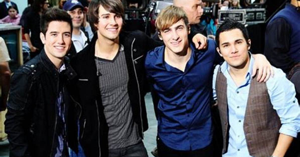 Big Time Rush Band Members Ages and Names