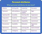 Biography, Career, and Physical Attributes