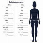 Body Measurements, Fitness, and Diet