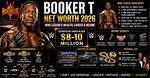 Booker T. Washington Net Worth ·