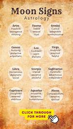 Cancer Zodiac Moon Sign in Sagittarius: Understanding the Traits and Compatibility