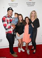 Candice King Daughter