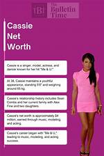 Cassie's Impressive Journey: Unveiling Cassie Net Worth