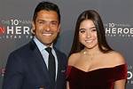 Celebrity Daughter Lola Grace Consuelos Some Interesting Facts About Life! Also Know About Her Famil