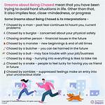 Chasing Dream Interpretation - What Does It Mean to See Chasing in a Dream?