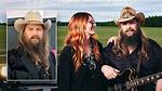 Chris Stapleton and Donald Trump: a Musical and Political Journey