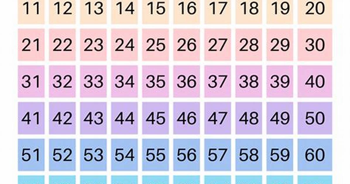 Comprehensive Guide to the Number of Children Jamal Has