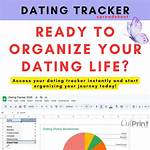 Dating Status and Partner Details