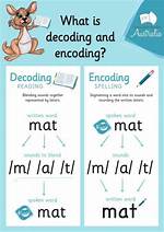 Decoding the Phrase: What a Night Meaning