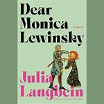 Delve into the Family Life of Monica Lewinsky: a Comprehensive Overview