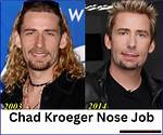 Discover Chad Kroeger's Age: Unveiling the Secrets of Nickelback's Frontman