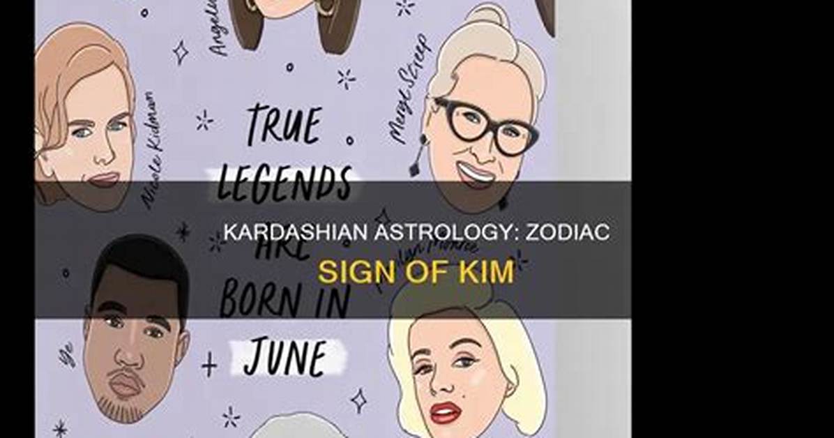 Discover Kim Kardashian's Zodiac Sign and Unlock Personality Secrets