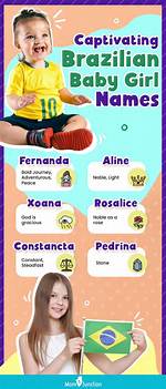 Discover the Enchanting World of Brazilian Girl Names