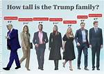 Discovering the Height of Donald Jr. Trump