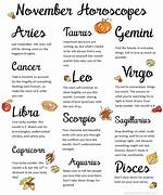 Discovering the Zodiac Sign for November 20: a Deep Dive