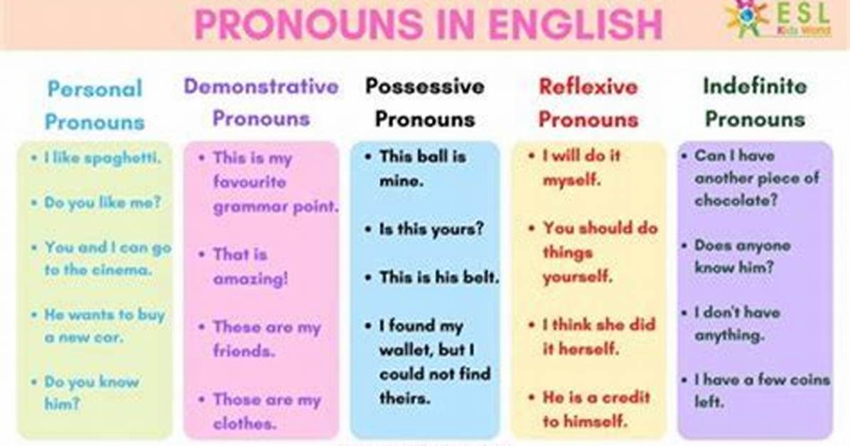 Eddie Izzard Pronouns: What You Need to Know