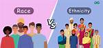 Ethnicity, Nationality, and Physical Attributes
