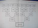 Exploring Lewandowski's Family Tree: a Legacy of Talent and Passion