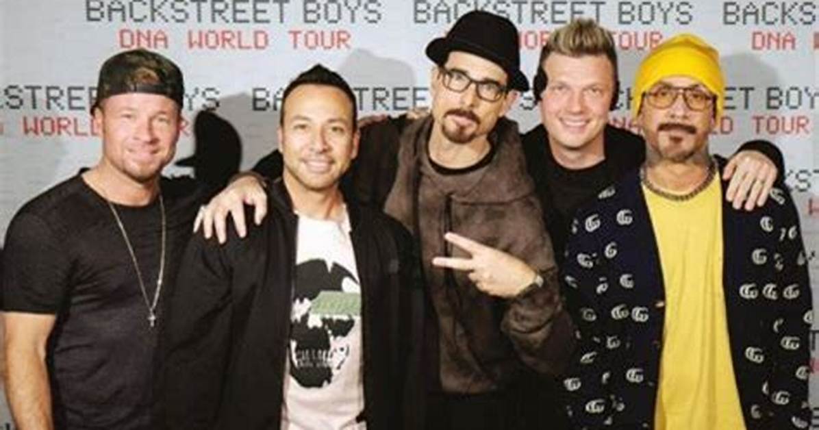 Exploring the Age of Backstreet Boys: a Journey Through Time