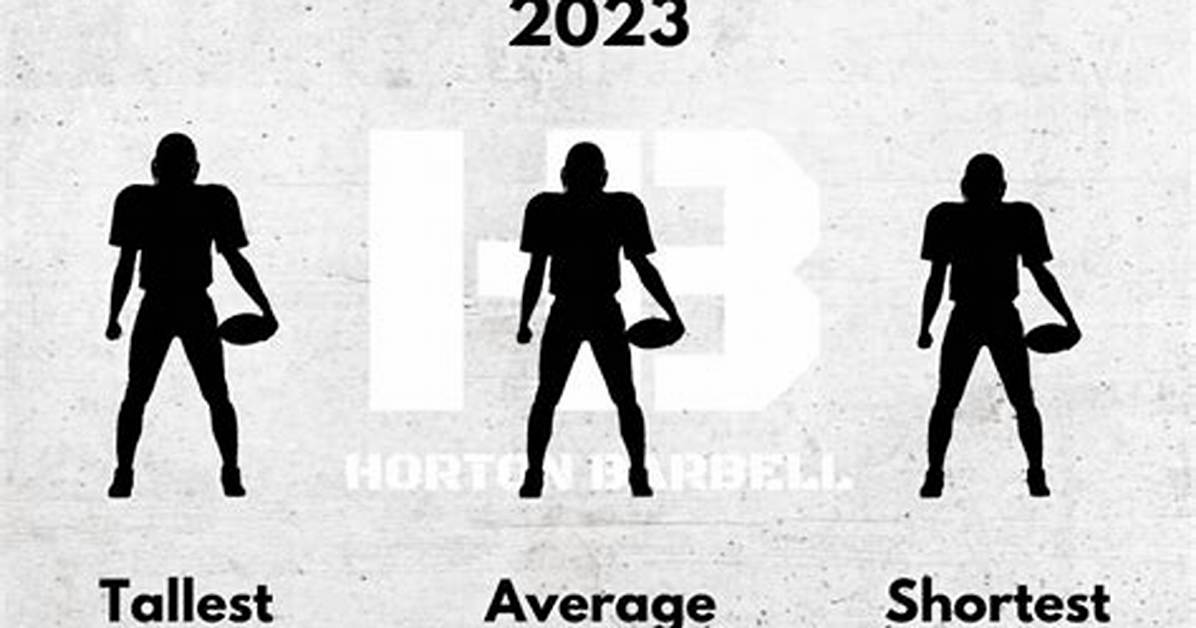 Exploring the Average Height in the Nfl: a Deep Dive into Player Dimensions