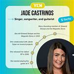 Exploring the Creative Mind: a Jade Castrinos Interview