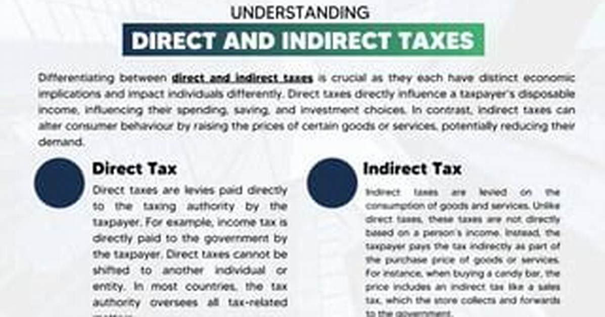 Exploring the Hidden Impact of Indirect Taxes