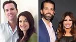 Exploring the Journey of Kimberly Guilfoyle in 2006
